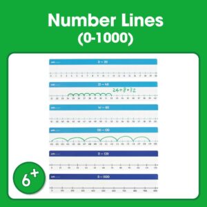 Number Lines (0-1000)