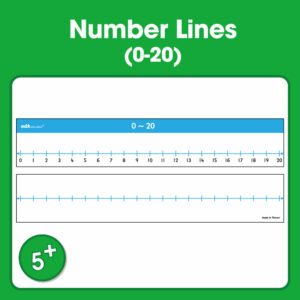 Edx Downloadable Number Lines (0-20)