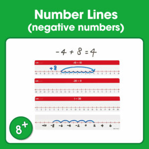 Edx Downloadable Number Lines (negative numbers)
