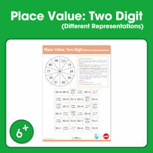 Edx Education Board Games Place Value: Two Digits(Different Representations)– Grade 1
